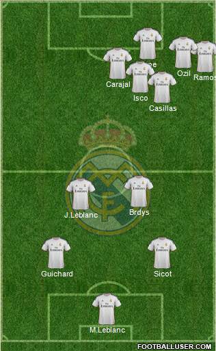 Real Madrid C.F. Formation 2013