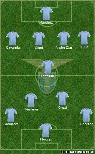 S.S. Lazio Formation 2013