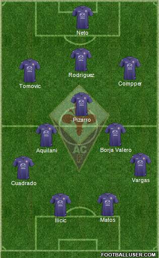 Fiorentina Formation 2013