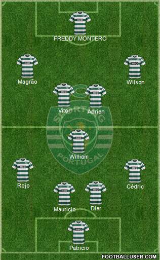 Sporting Clube de Portugal - SAD Formation 2013