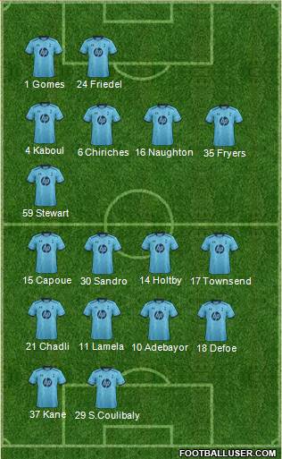 Tottenham Hotspur Formation 2013