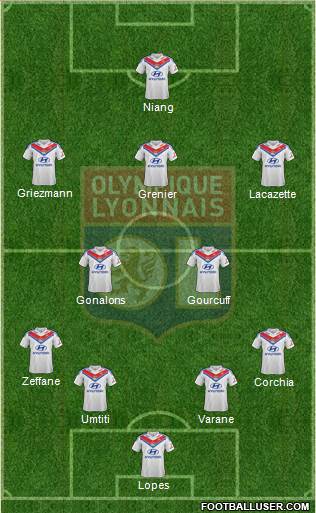 Olympique Lyonnais Formation 2013