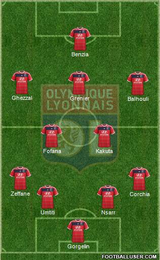 Olympique Lyonnais Formation 2013