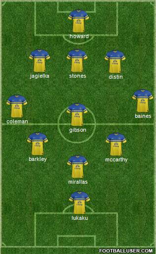 Everton Formation 2013