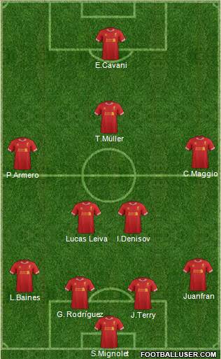 Liverpool Formation 2013