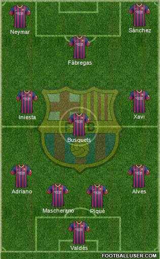 F.C. Barcelona Formation 2013