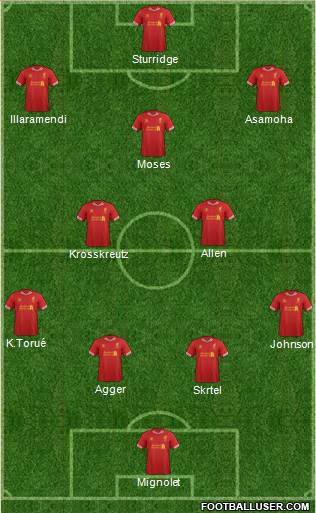 Liverpool Formation 2013