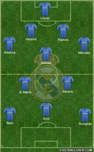 Real Madrid C.F. Formation 2013