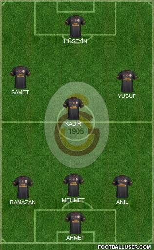 Galatasaray SK Formation 2013