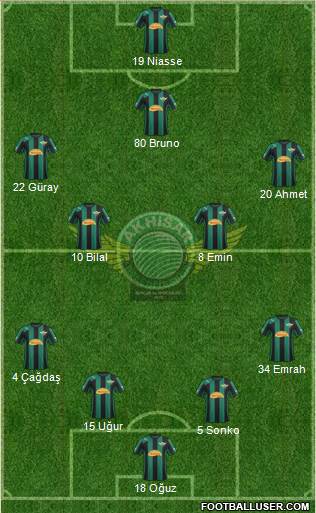 Akhisar Belediye ve Gençlik Formation 2013