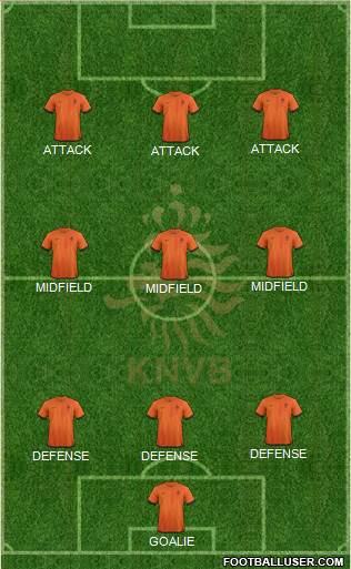 Holland Formation 2013