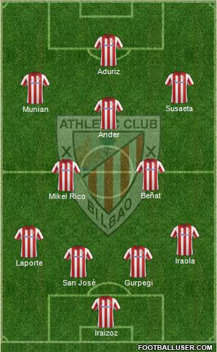 Athletic Club Formation 2013