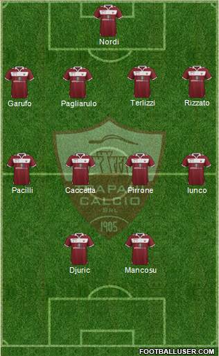 Trapani Formation 2013
