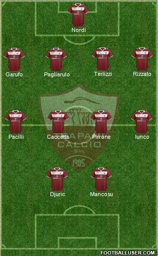 Trapani 4-4-2 football formation