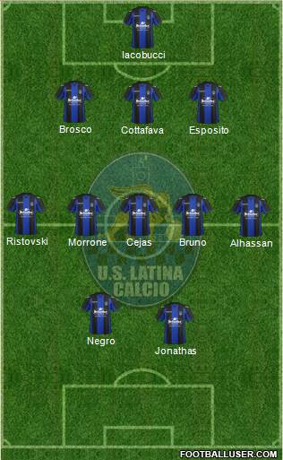 Latina football formation