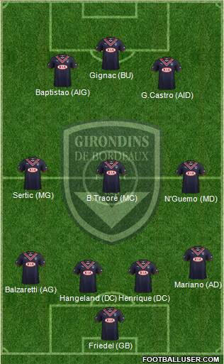 FC Girondins de Bordeaux Formation 2013