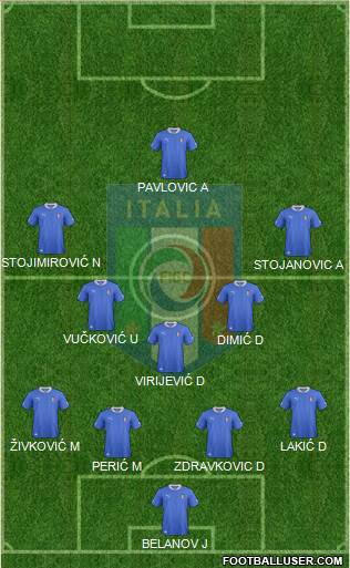 Italy Formation 2013
