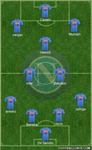 Napoli Formation 2013