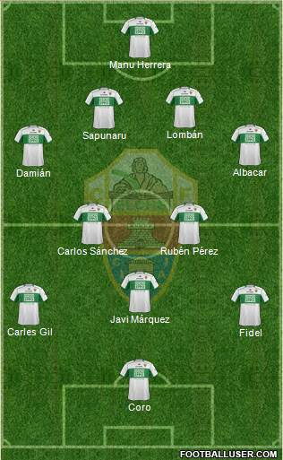 Elche C.F., S.A.D. Formation 2013