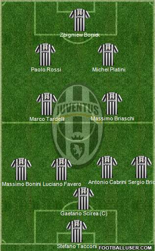 Juventus Formation 2013