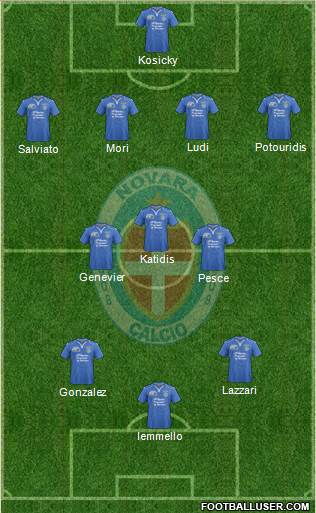 Novara Formation 2013