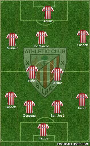 Athletic Club Formation 2013