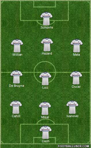 Chelsea Formation 2013
