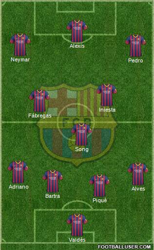 F.C. Barcelona Formation 2013