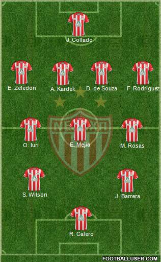 Club Deportivo Necaxa 4-3-3 football formation