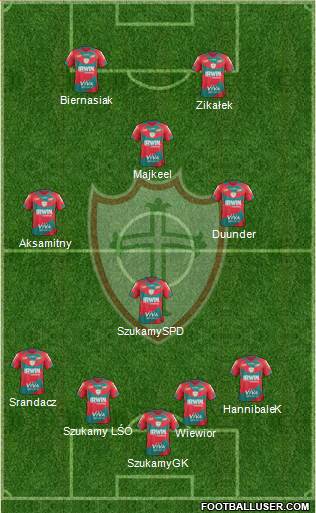 A Portuguesa D Formation 2013