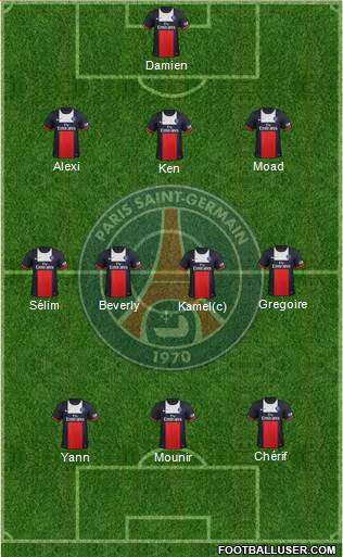 Paris Saint-Germain Formation 2013