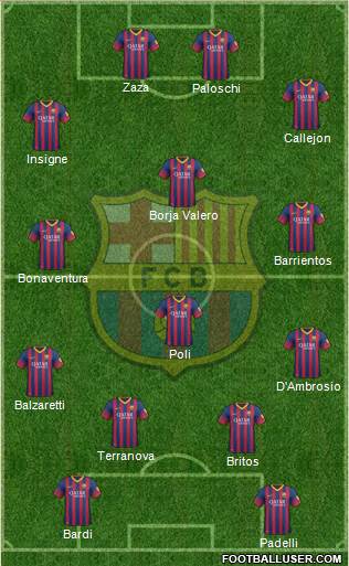 F.C. Barcelona Formation 2013