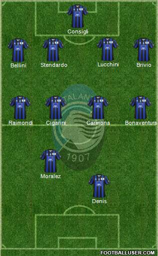Atalanta Formation 2013