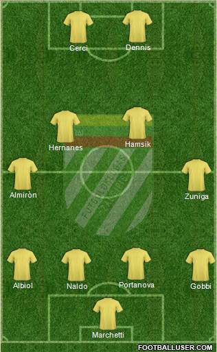 VFK Zalgiris Vilnius Formation 2013