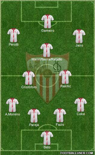 Sevilla F.C., S.A.D. Formation 2013