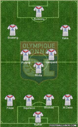 Olympique Lyonnais Formation 2013