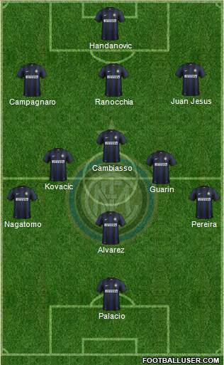 F.C. Internazionale Formation 2013