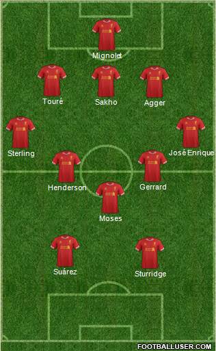Liverpool Formation 2013