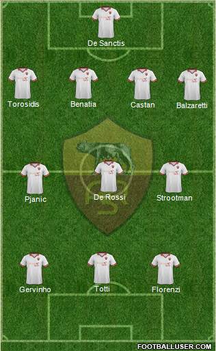AS Roma Formation 2013