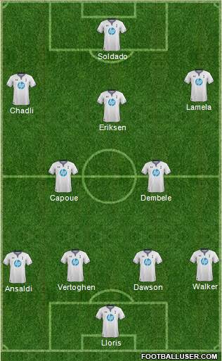 Tottenham Hotspur Formation 2013