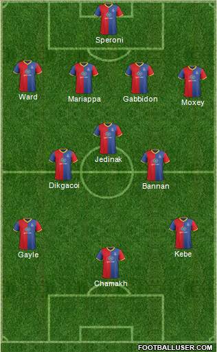 Crystal Palace Formation 2013
