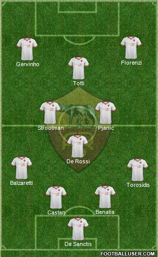 AS Roma Formation 2013