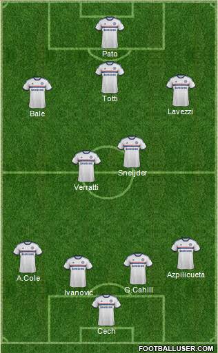 Chelsea Formation 2013