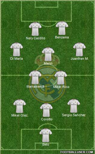 Real Madrid C.F. Formation 2013