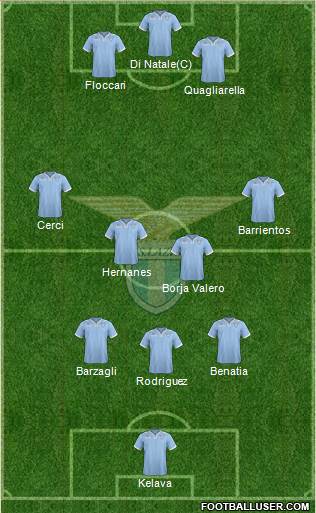 S.S. Lazio Formation 2013