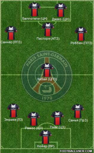 Paris Saint-Germain Formation 2013