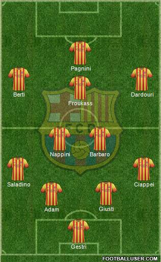 F.C. Barcelona Formation 2013