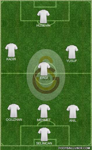 Galatasaray SK Formation 2013