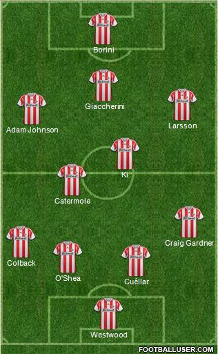 Sunderland Formation 2013