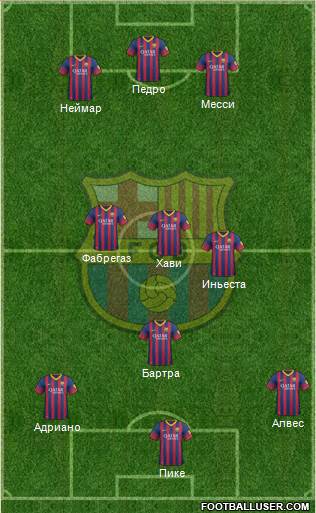 F.C. Barcelona Formation 2013